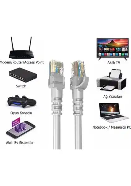 Derkab 15 Metre Cat6e U/UTP Kablo: 1 Gbps Hızında Güvenilir Ev ve Ofis Ağ Çözümü, Gri