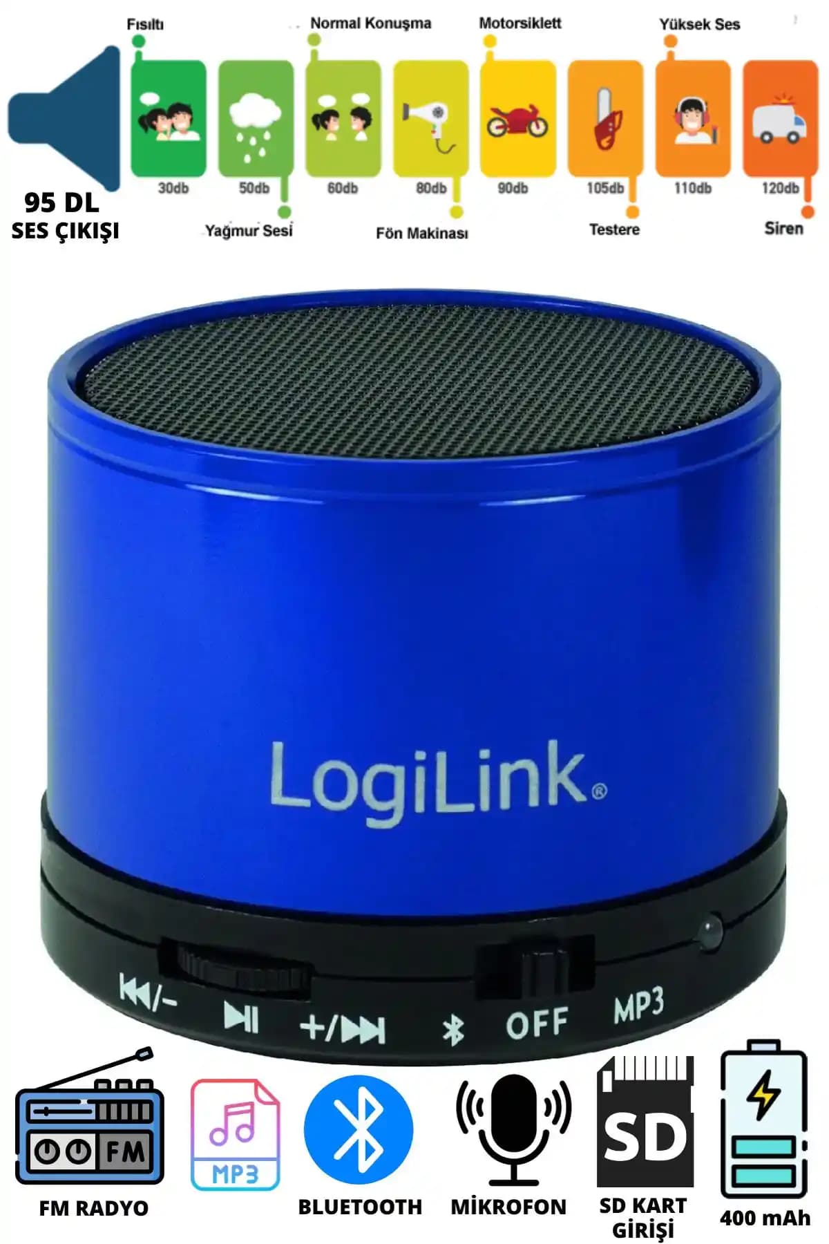 LogiLink SP0051 Bluetooth Hoparlör: Güçlü Ses ve Şık Tasarım Özellikleri