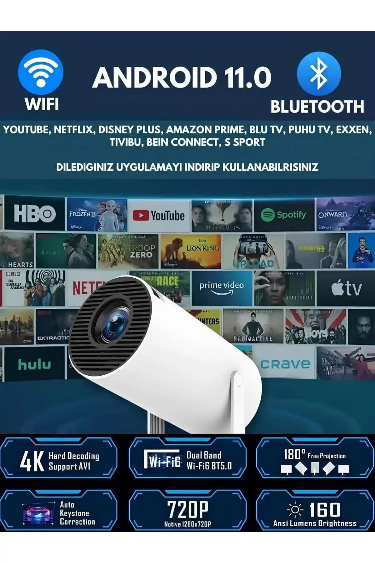 Taşınabilir Sinema Projektörleri Karşılaştırması: Havit Pj202 Pro ve Genel Markalar Modeli