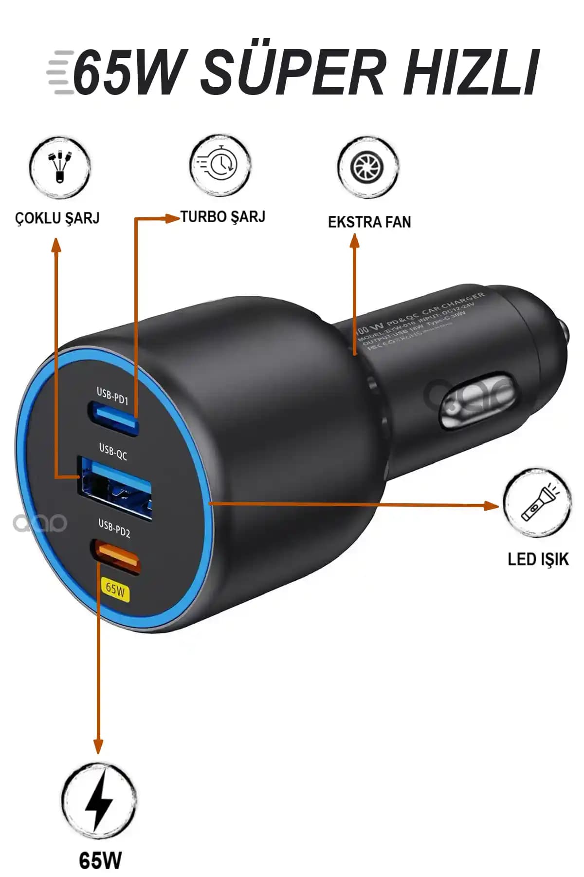 TEKNOHANE 65 Watt Type-C + USB-A Araç Şarj Cihazı Güç ve Hızlı Şarj Özellikleriyle Öne Çıkıyor