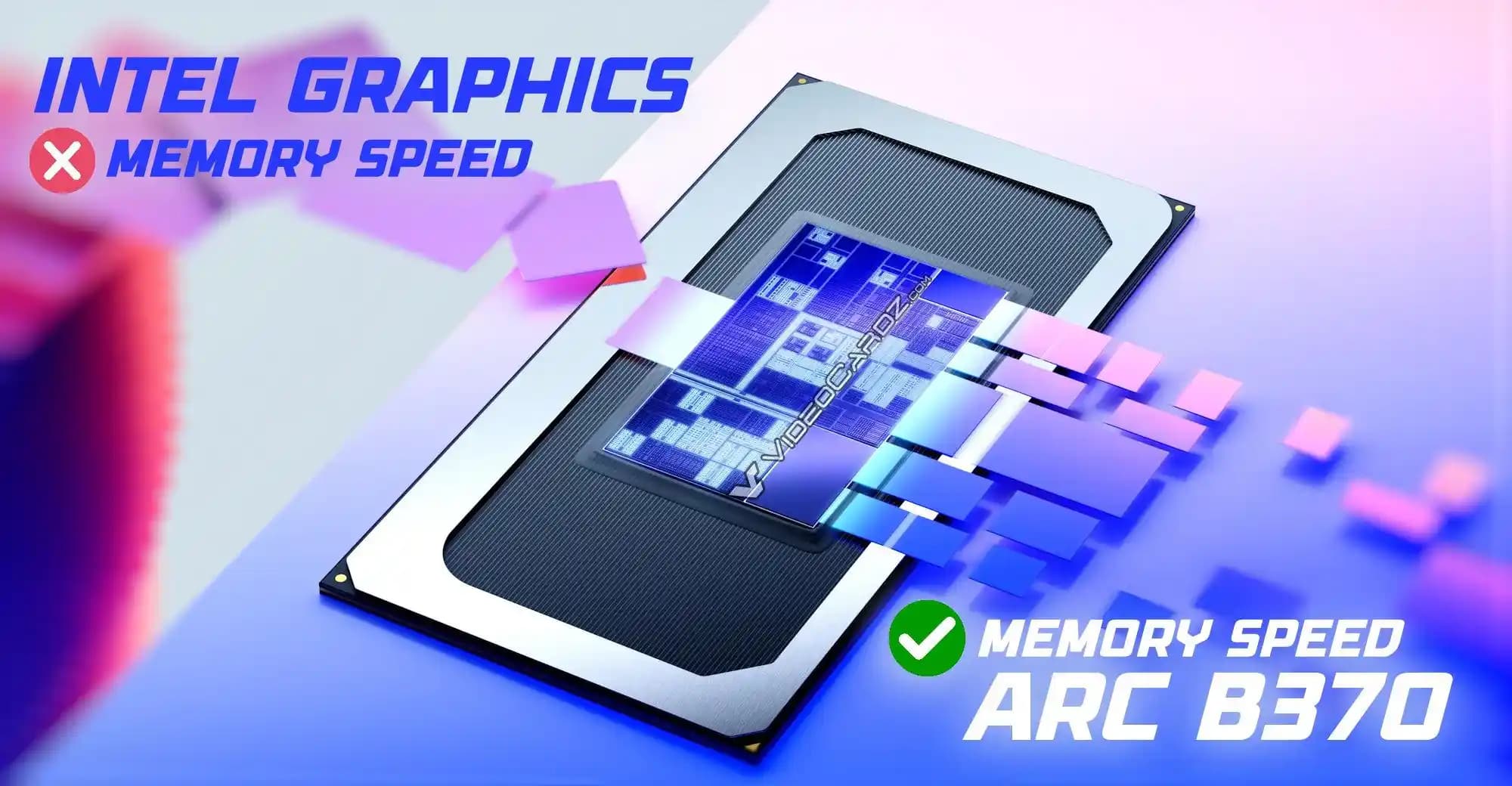 Intel Panther Lake Arc B Serisi iGPU'lar İçin 7467 MT/s Bellek Hızı Gerekliliği ve Performans Etkileri