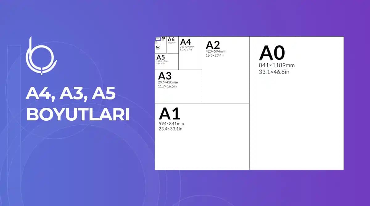 A5 Kağıt Boyutu ve Elektronik Dünyadaki Kullanım Alanları Analizi
