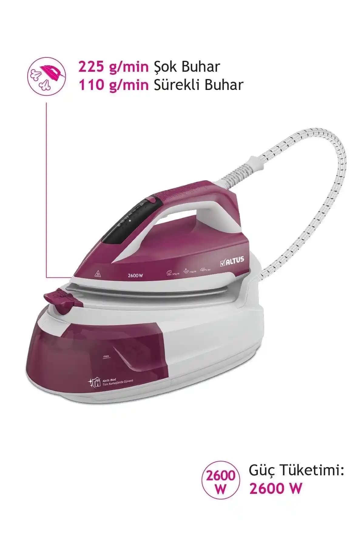 Altus Buhar Kazanlı Ütü Seçenekleri ve Özellikleri Hakkında Kapsamlı Bilgi