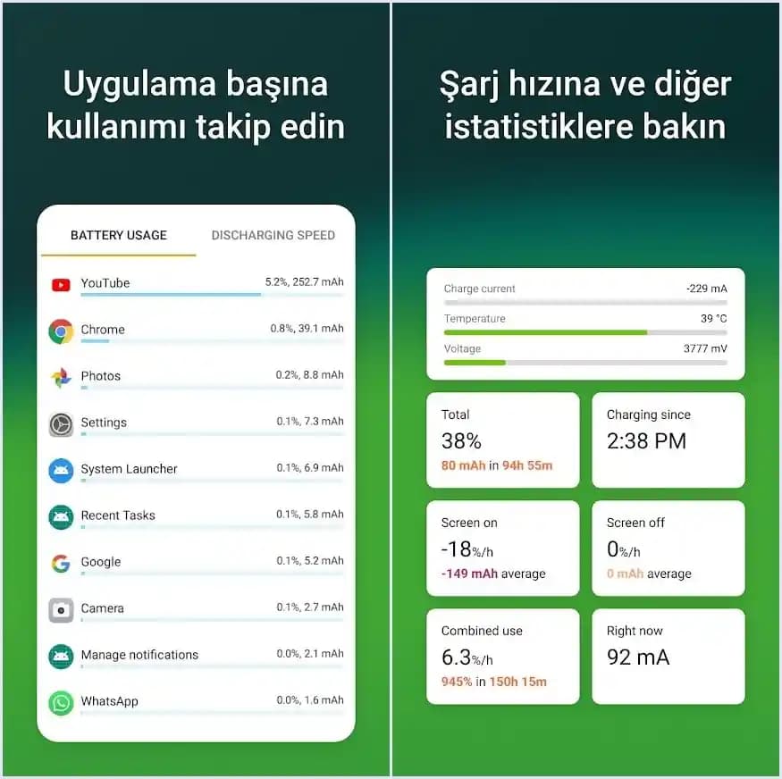 Android Cihazlarda Batarya Sağlığı Kontrolü ve Uzun Ömürlü Kullanım Rehberi