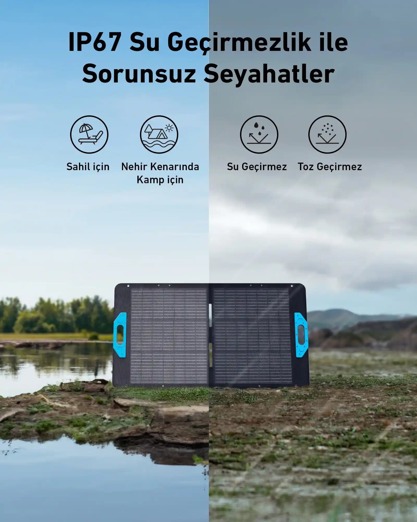 Anker Güneş Paneli: Yüksek Verimlilik ve Taşınabilirlik ile Sürdürülebilir Enerji Çözümleri