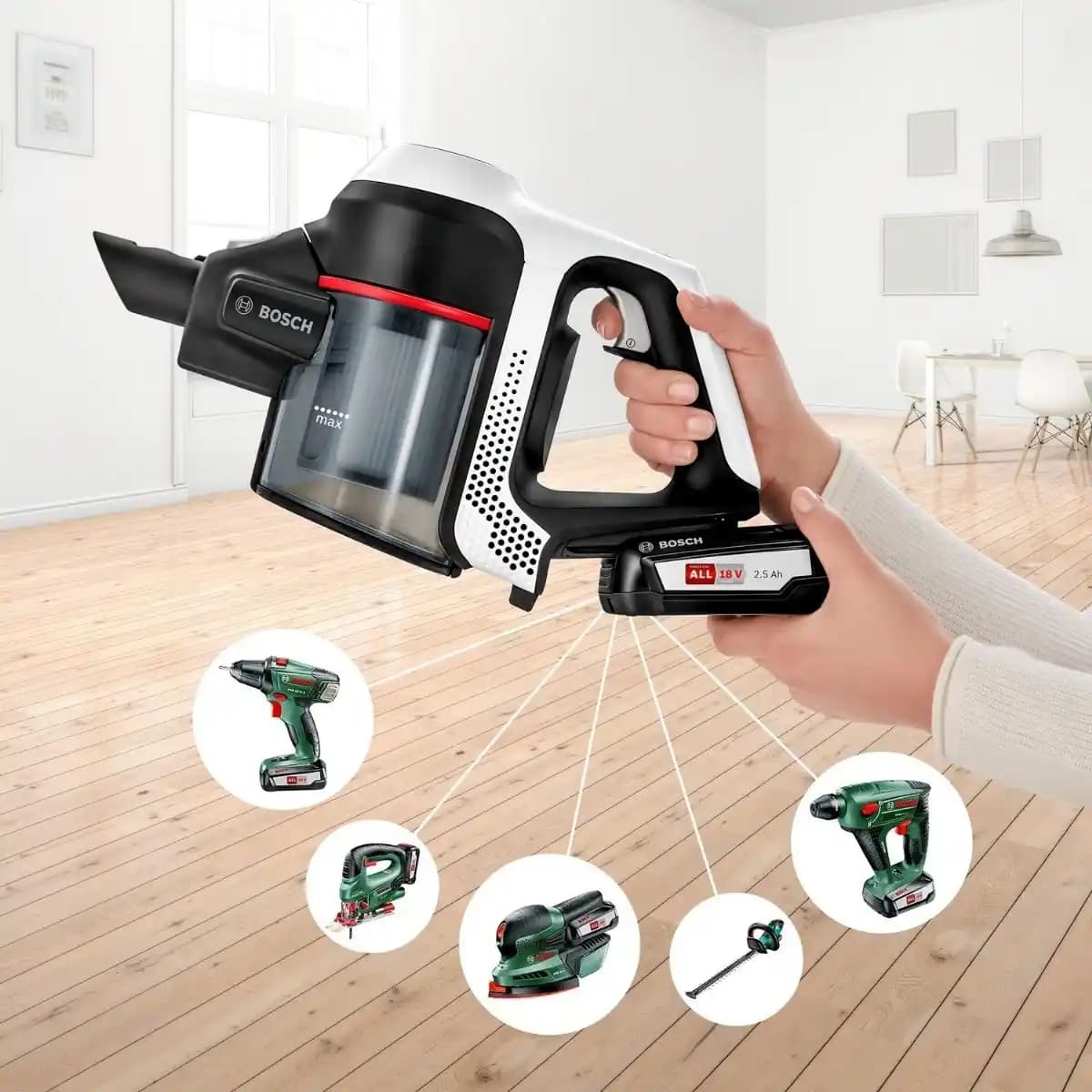 Bosch Seri 6 Süpürge Özellikleri ve Temizlikte Yenilikçi Çözümler