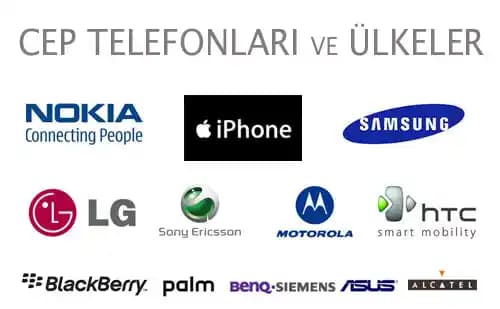 Tüm Telefon Markaları ve Elektronik Dünyasındaki Yeri Hakkında Güncel ve Detaylı İnceleme