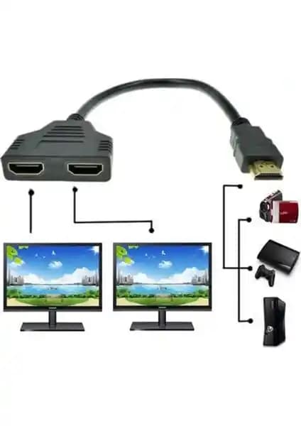 Alfais 4664 HDMI Çoklayıcı Switch Çoklayıcı: Yüksek Kalite ve Güvenilir Performans