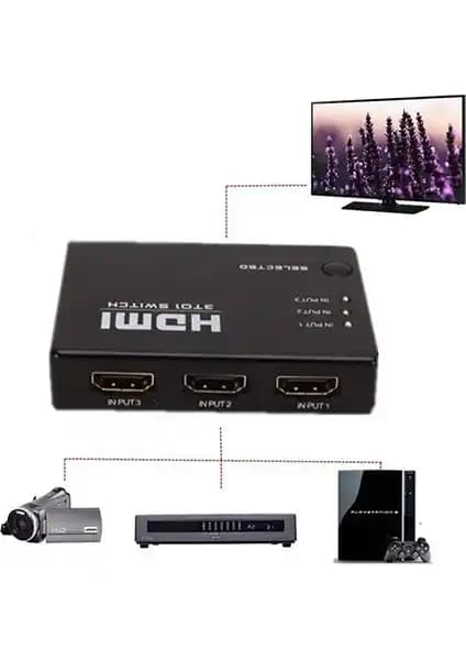 Alfais AL-4678 3 Port HDMI Switch Çoklayıcı Kullanımı ve Teknik Özellikleri
