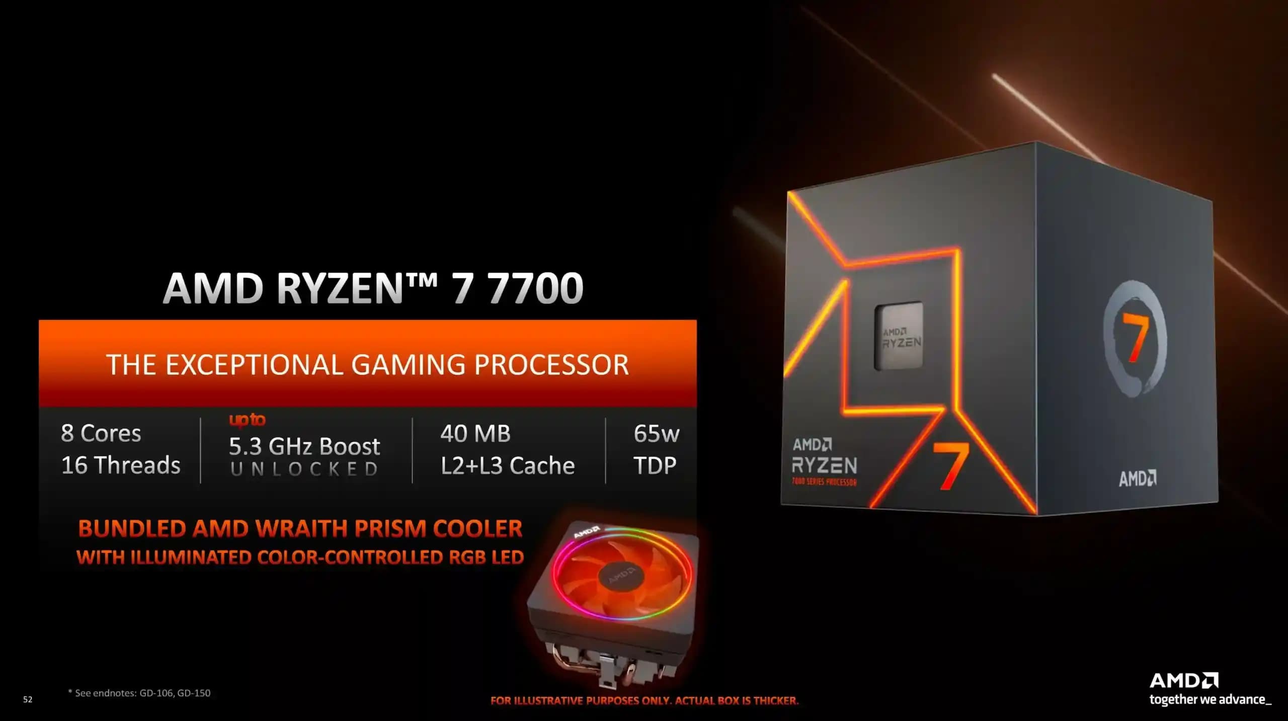 AMD Ryzen 7 7700: Günümüz Masaüstü İşlemcilerinde Güç ve Verimlilik Dengesi
