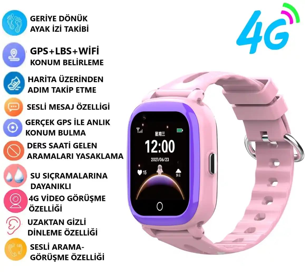 Çocuklar İçin GPS Saatleri: Güvenlik ve Teknolojinin Günümüzdeki Rolü