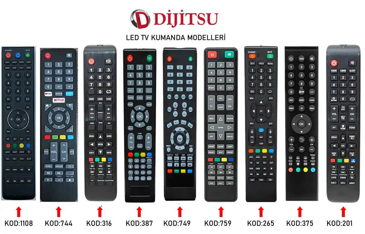 Dijitsu Kumanda: Kullanıcı Dostu Tasarım ve Geniş Uyumluluk ile Elektronik Kontrolü