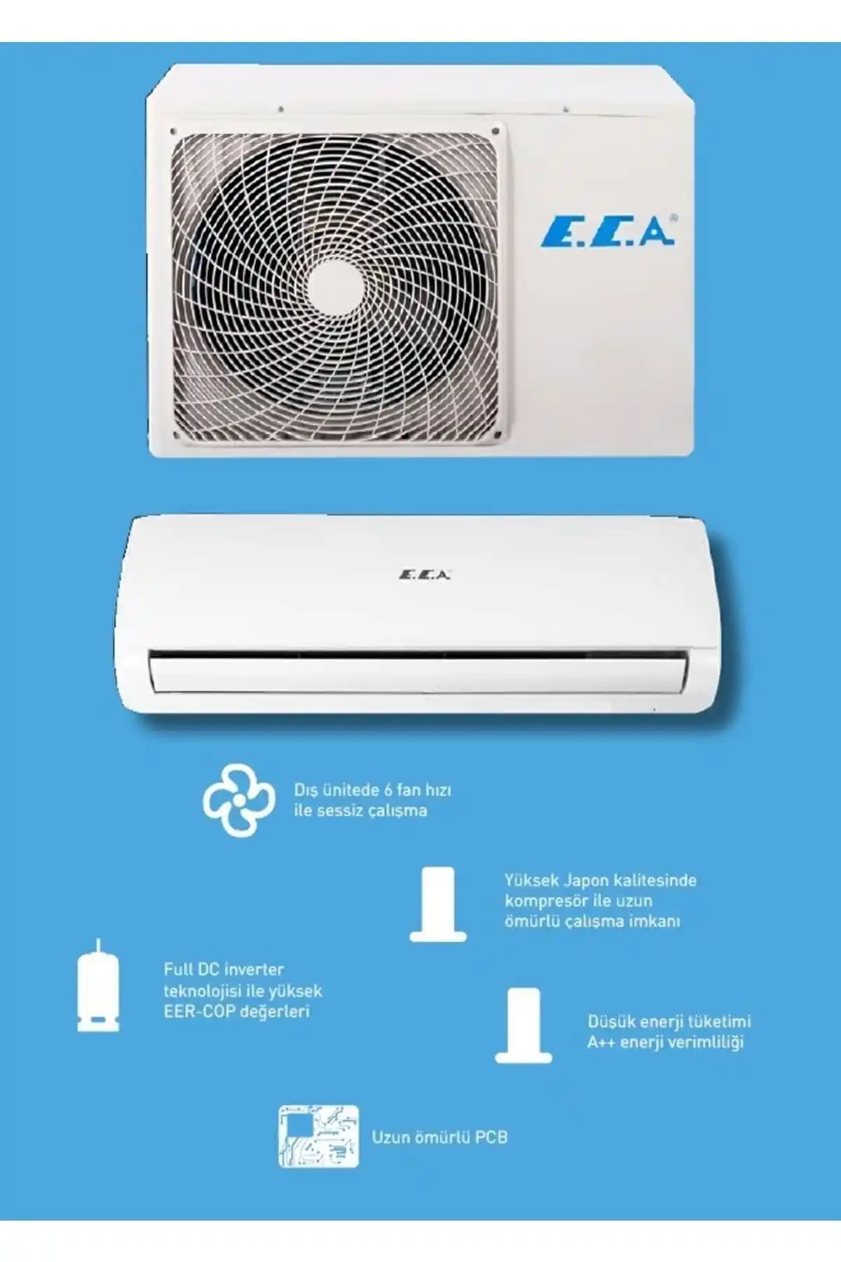 ECA 12000 BTU Klima: Yüksek Performanslı ve Enerji Verimli Soğutma Çözümü