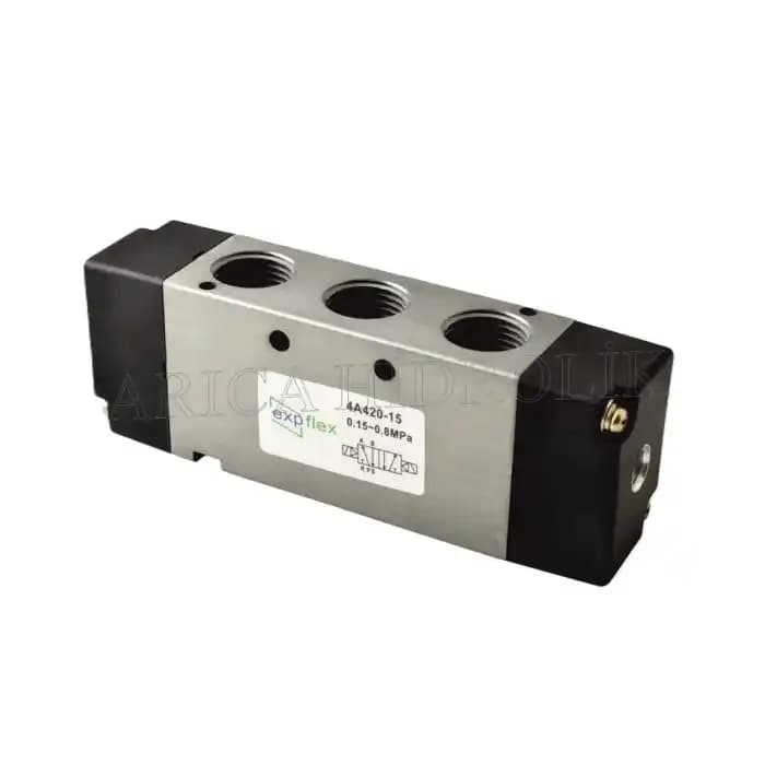 Elektronik Hava Valfleri: Çeşitleri, Çalışma Prensipleri ve Uygulama Alanları