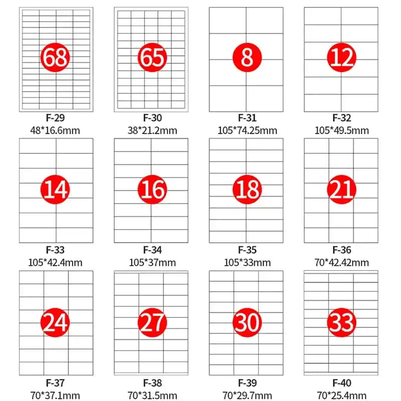Elektronik Ürünlerde Etiket Boyutlarının Önemi ve Doğru Seçim Yöntemleri