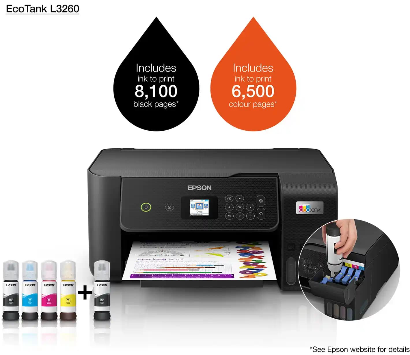 Epson 3260 Yazıcı Özellikleri ve Kullanım İpuçları ile Performans Artırma