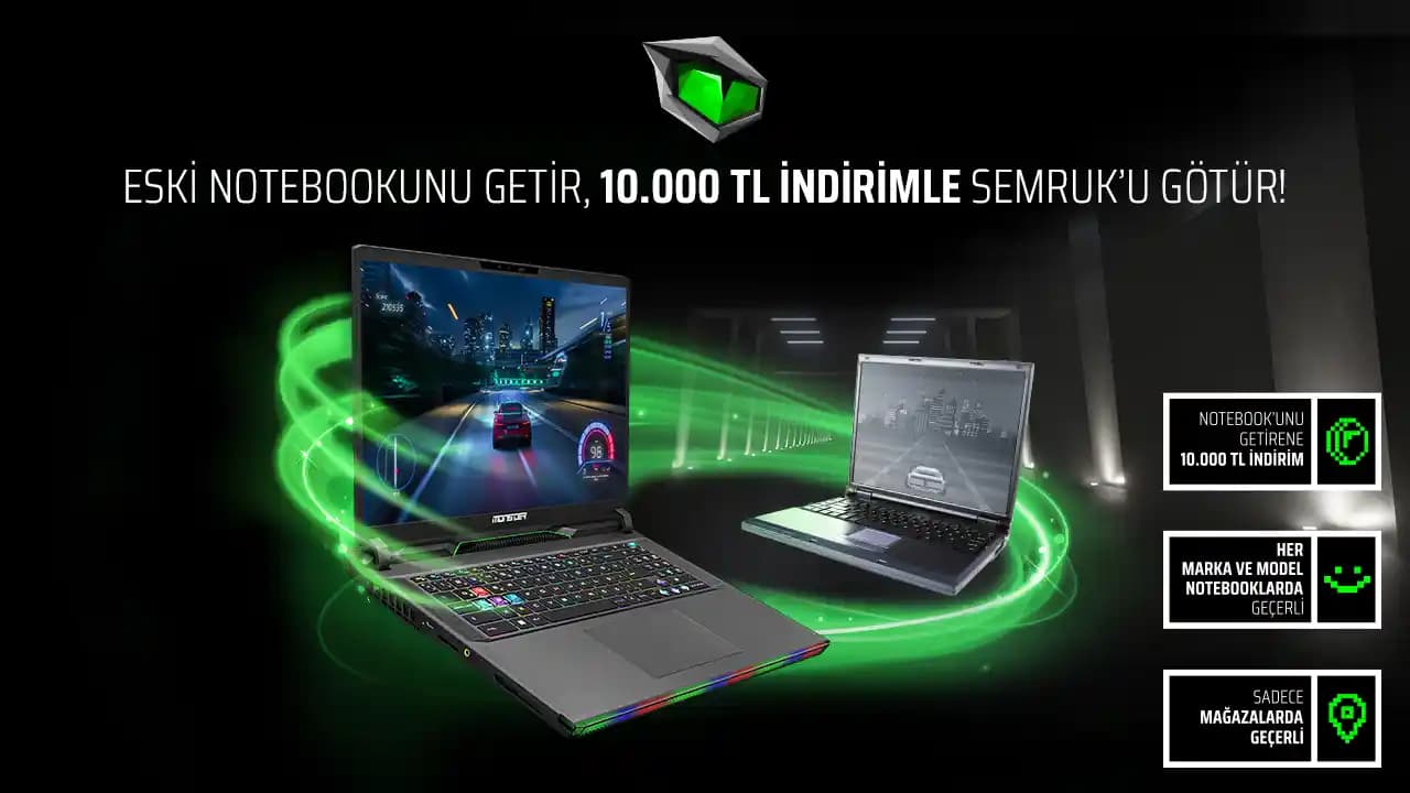 Eski Laptoplarınızı Değerlendirin: Güncel Kampanya ve Fırsatlarla Teknolojiye Ulaşın