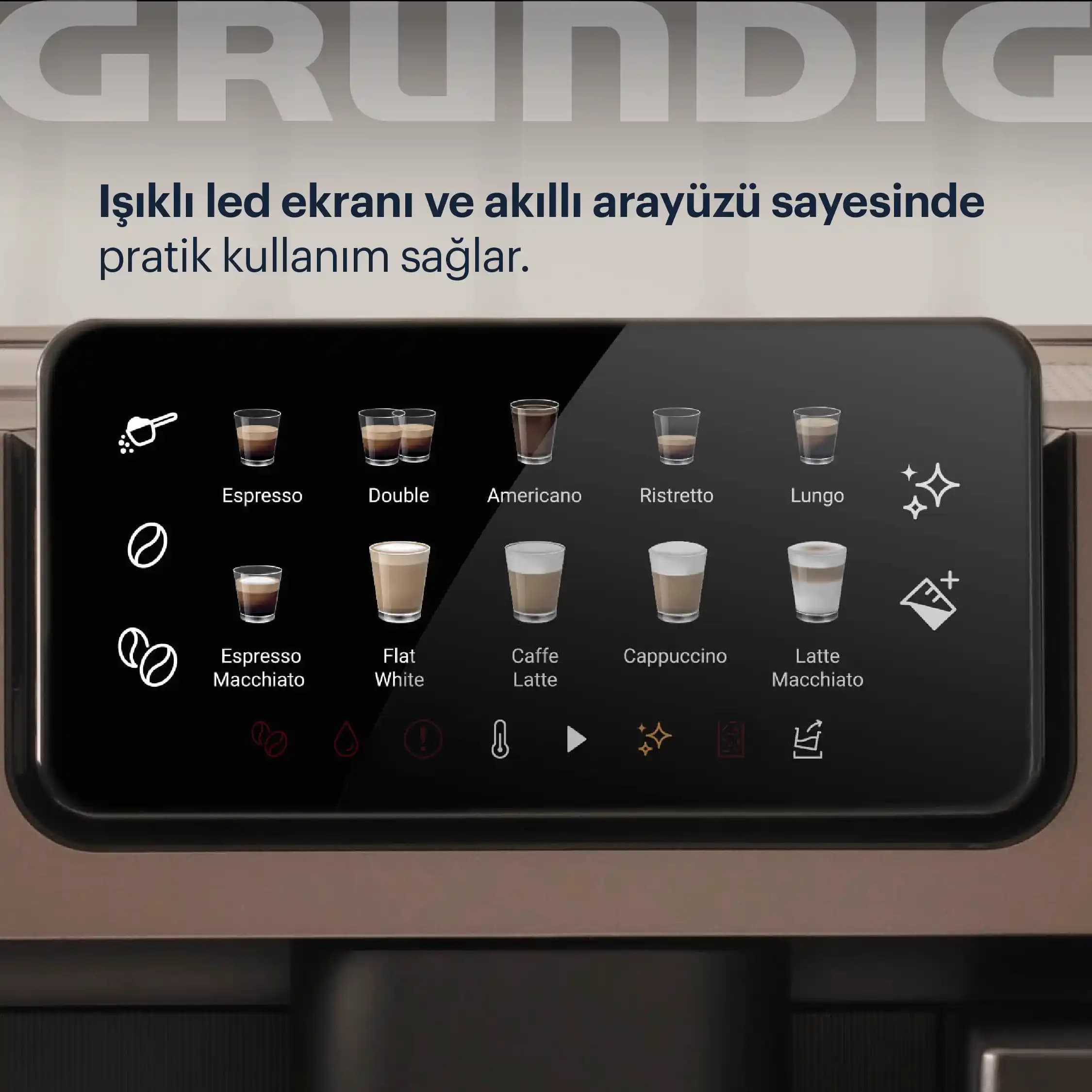 Grundig KVA 7230 Çok Yönlü Elektronik Cihazı Yüksek Performans ve Esneklik Sunar