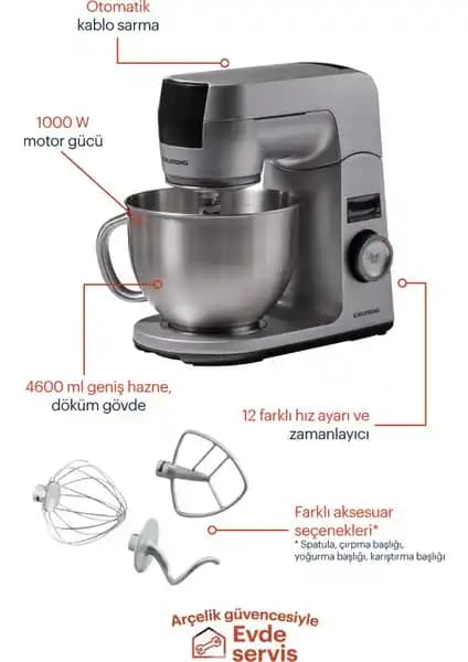 Grundig Mutfak Şefi: Çok Fonksiyonlu Elektrikli Mutfak Robotları ve Kullanım Avantajları