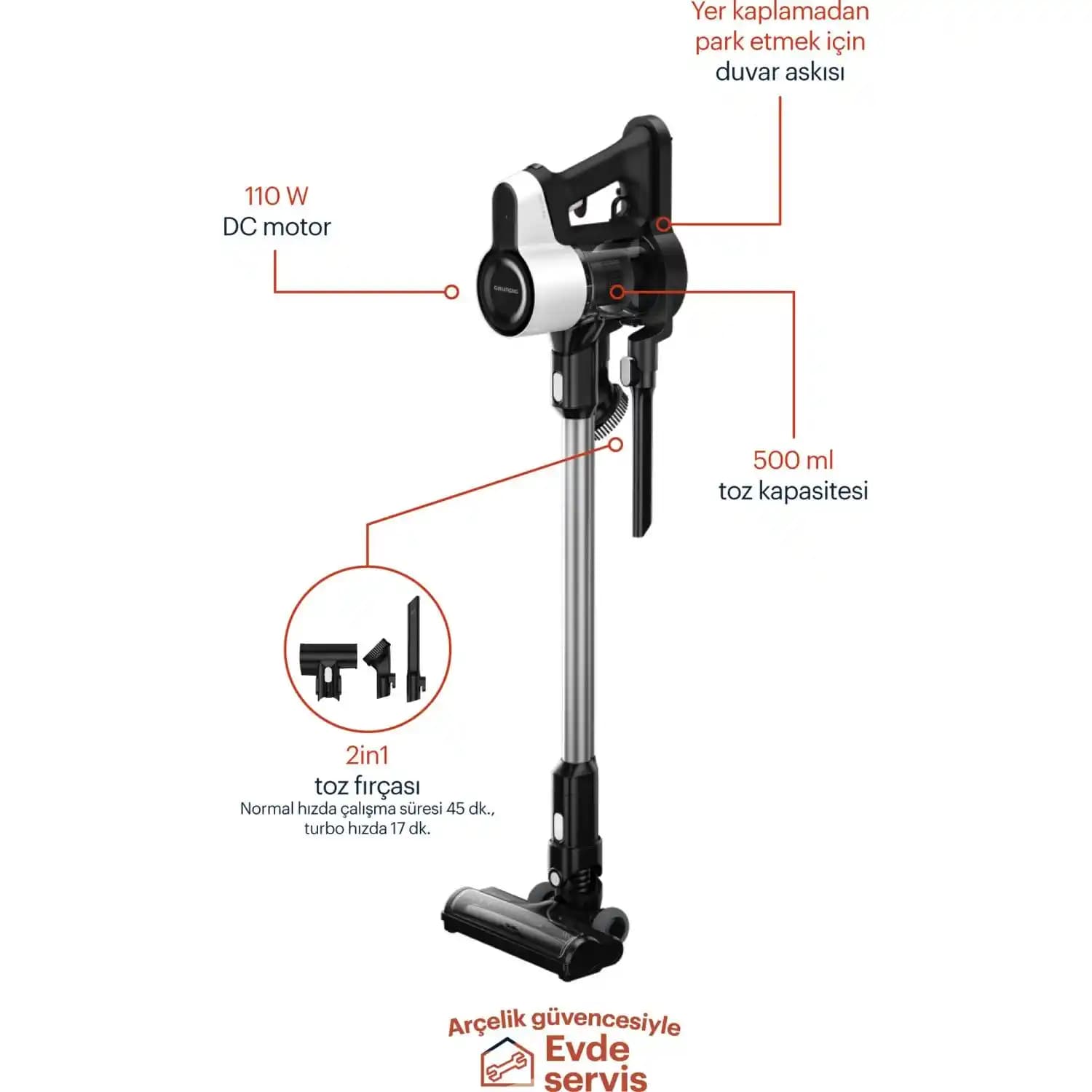 Grundig Şarjlı Süpürge: Kablosuz Temizlikte Yenilikçi Çözümler ve Performans