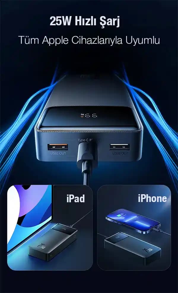 Güç Bankaları ve Hızlı Şarj Teknolojileri: Modern Elektronik Dünyasının Vazgeçilmezi