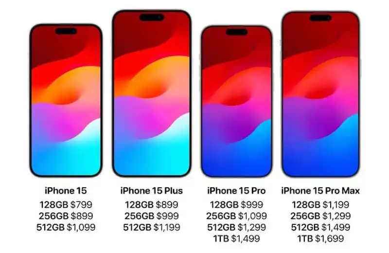 iPhone 15 Serisi Özellikleri ve Güncellemelerde Karşılaşılan Sorunlar Hakkında Detaylı Bilgi