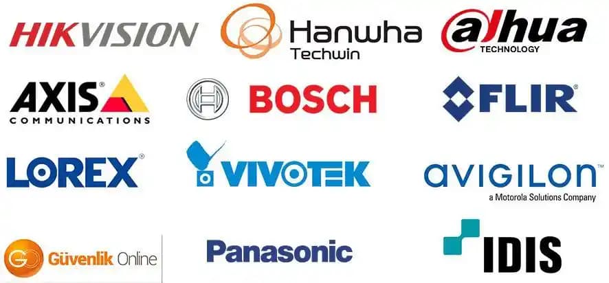 Kamera Markaları ve Seçim Rehberi: Güvenilirlik, Teknoloji ve Fiyat Dengesi