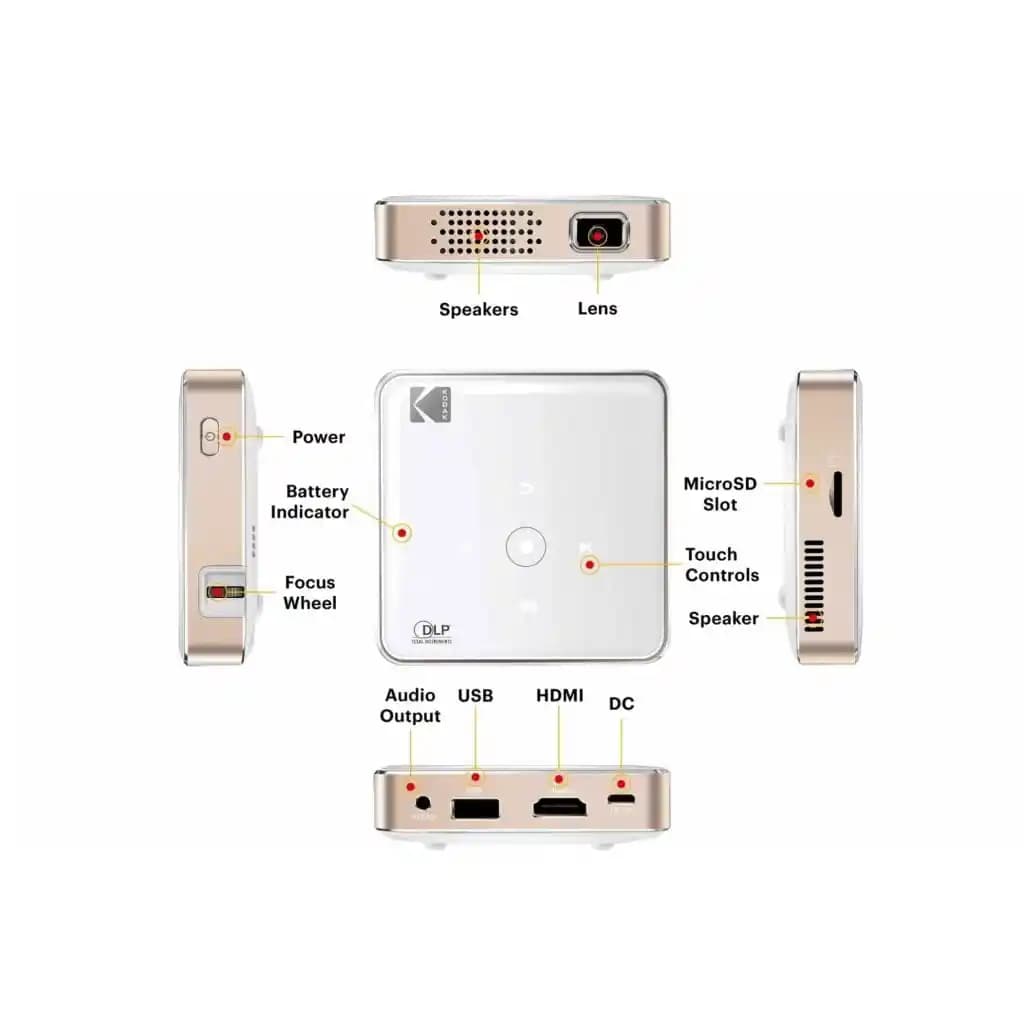 Kodak Luma 75: Yüksek Çözünürlüklü Taşınabilir Projeksiyon Cihazı İncelemesi