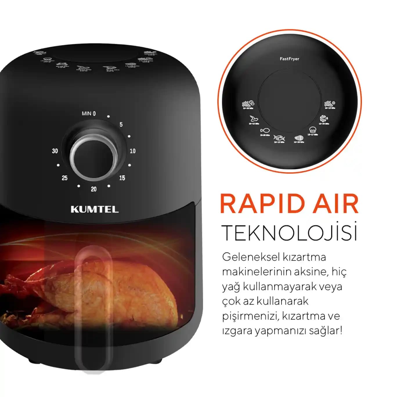 Kumtel Fritözler: Elektronik Mutfağınız İçin Güvenilir ve Pratik Çözüm