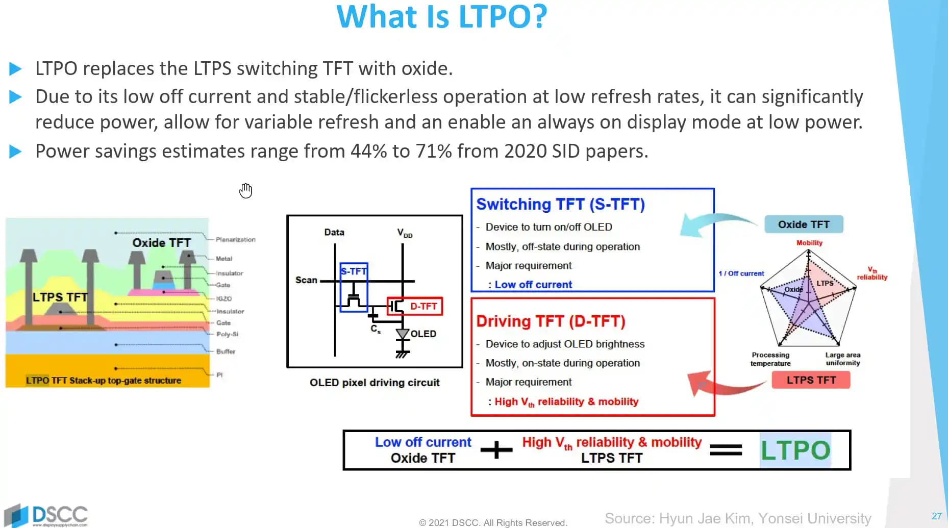 LTPO Teknolojisi: Akıllı Ekranların Gücünü Artıran Yenilikçi Çözüm