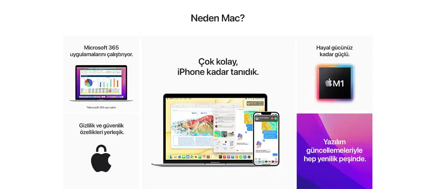 MacBook Eğitim İndirimi: Öğrenciler ve Öğretmenler İçin Uygun Fiyatlı Teknoloji Fırsatı
