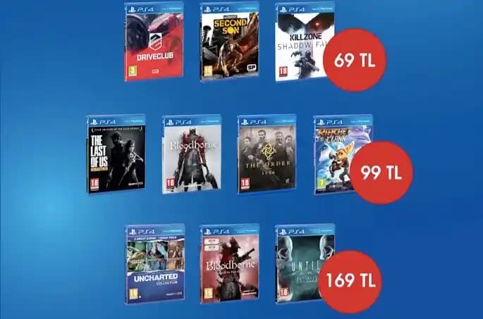 MediaMarkt'ta PS4 Oyunları: En Güncel ve Popüler Seçenekler Uygun Fiyatlarla