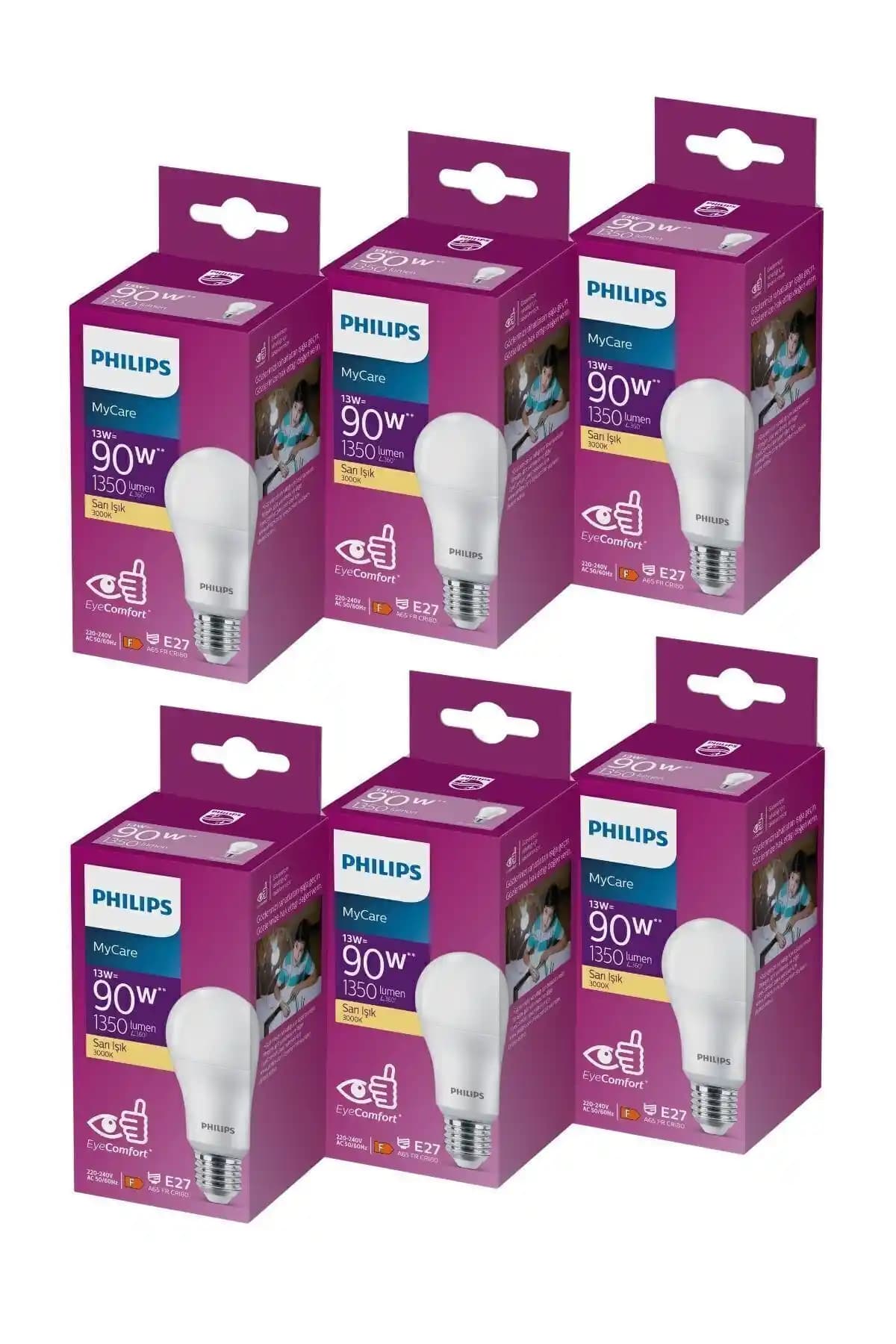 Philips LED Ampulleri ve Elektronik Sektöründeki Yenilikçi Rolü