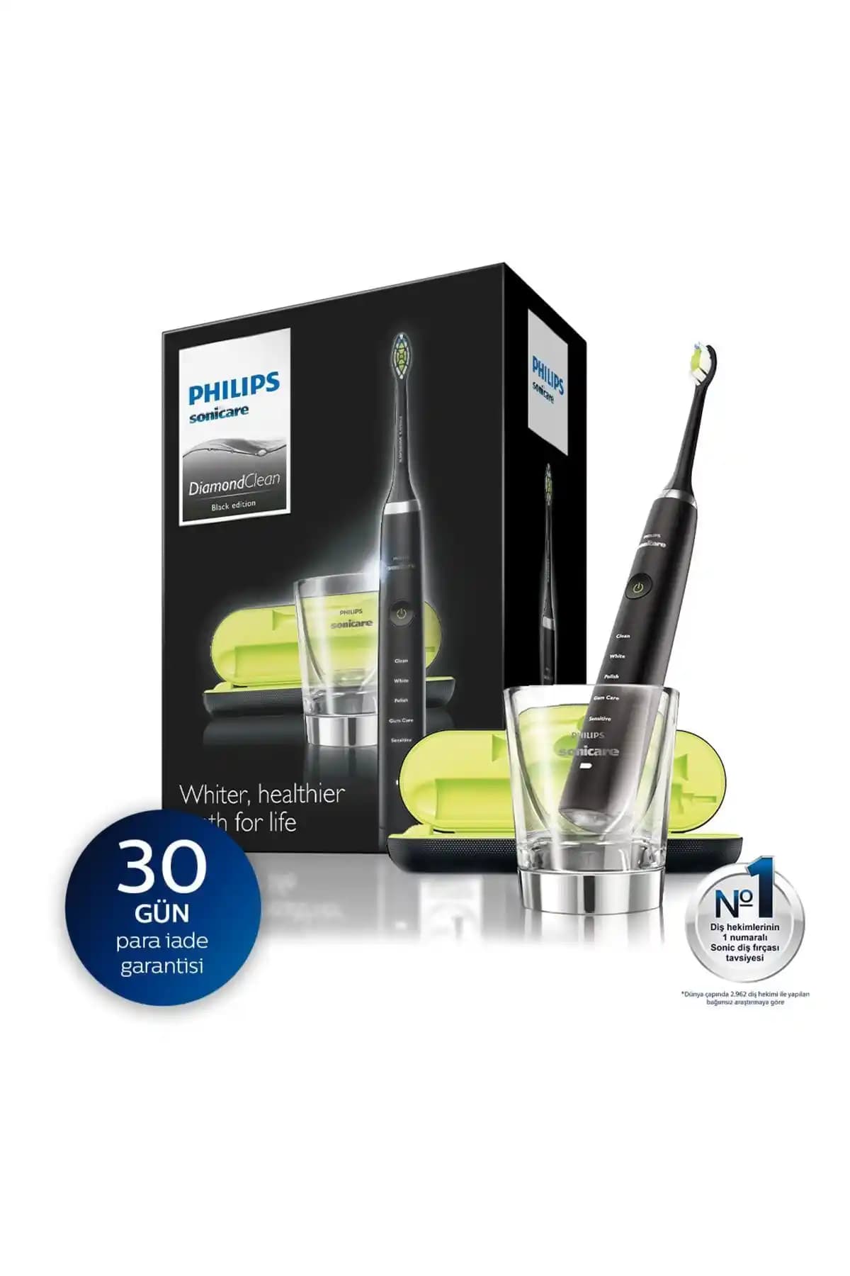 Philips Sonicare Diş Fırçası: Gelişmiş Temizlik Teknolojisi ve Sağlıklı Gülüşler İçin Çözüm