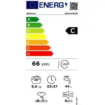 Profilo CMU12T91TR Elektronik Bileşeni Özellikleri ve Endüstri Uygulamaları