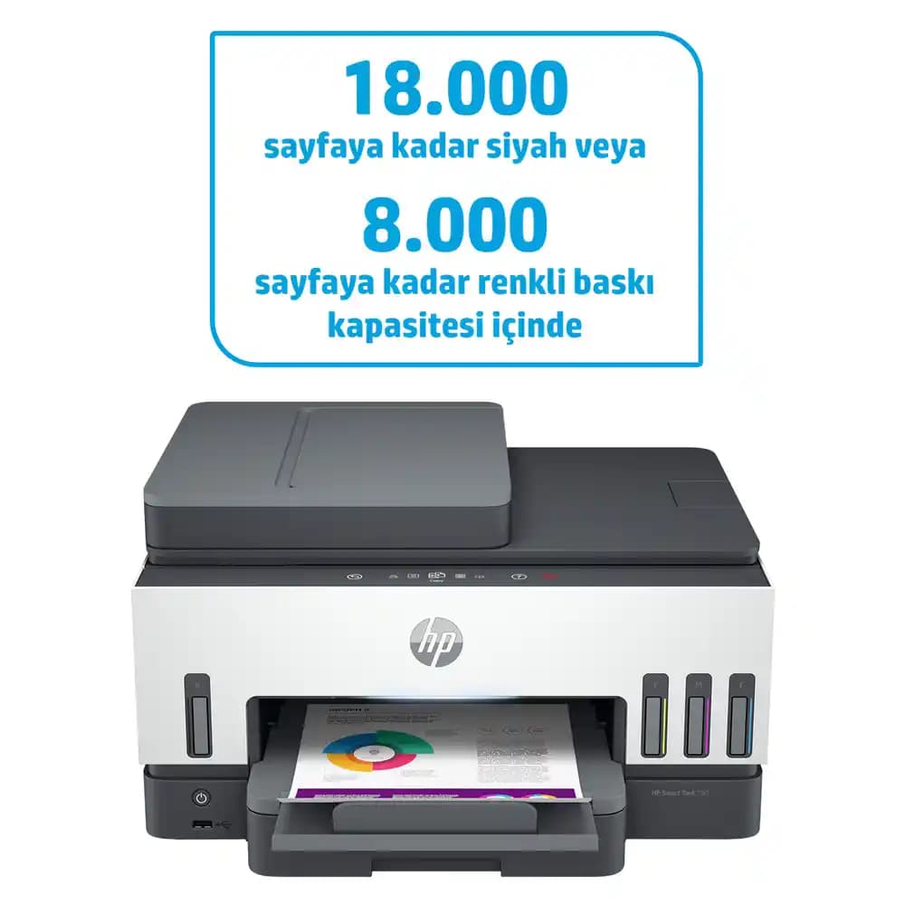 Püskürtmeli Yazıcılar: Teknolojinin Günümüzdeki Kullanımı ve Geleceği
