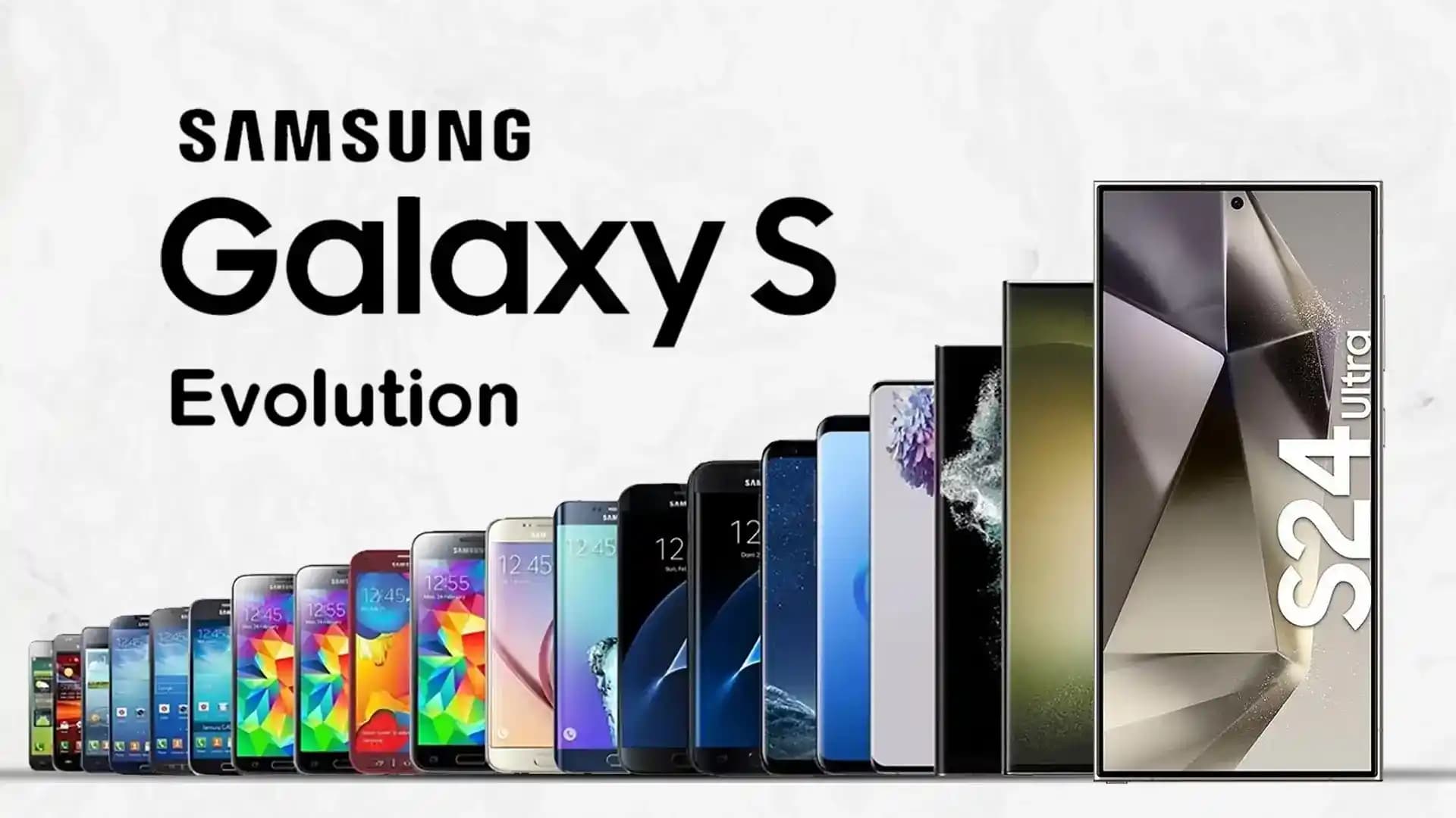 Samsung Galaxy S Serisi Güncel Özellikler ve Yenilikler Hakkında Detaylı Bilgi