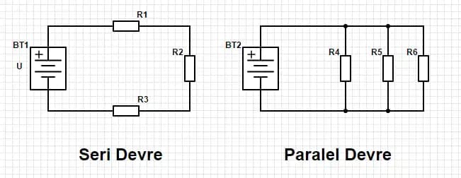Seri Devreler: Elektronik Tasarımlarda Temel ve Geleceğin Anahtarı