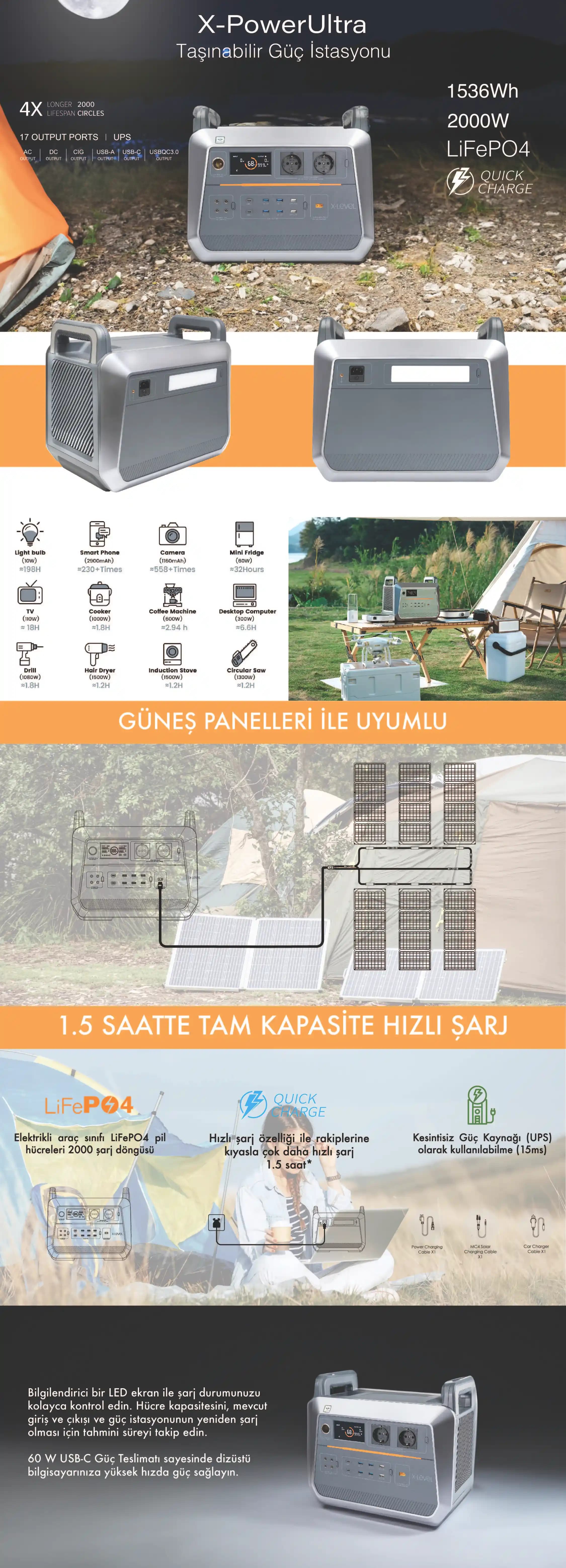 Taşınabilir Güç İstasyonları: Taşınabilir Enerji Kaynaklarının Güncel Kullanım Alanları ve Teknolojileri