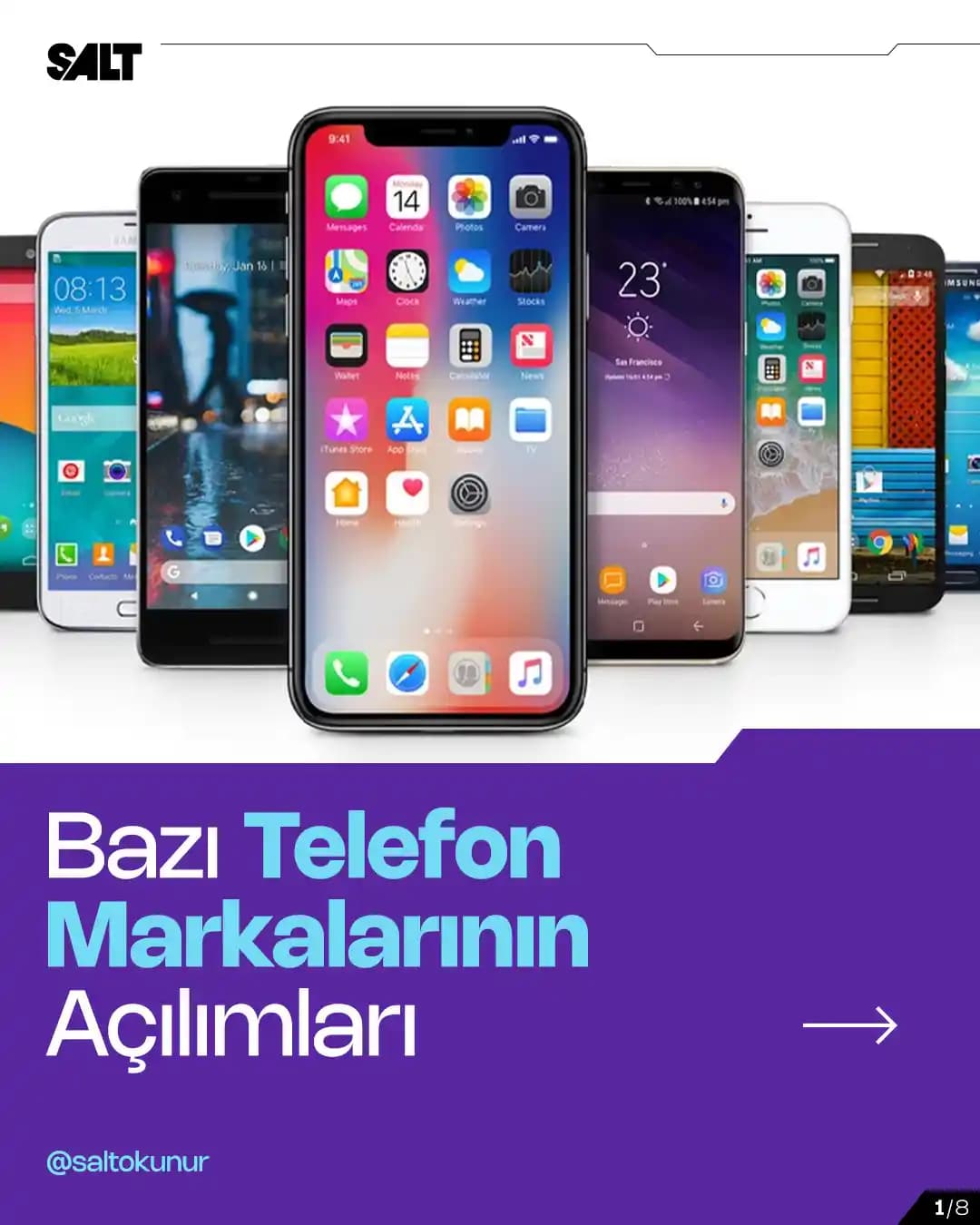 Telefon İsimleri ve Elektronik Dünyasındaki Yeri: Anlamı Gelişimi ve Trendler