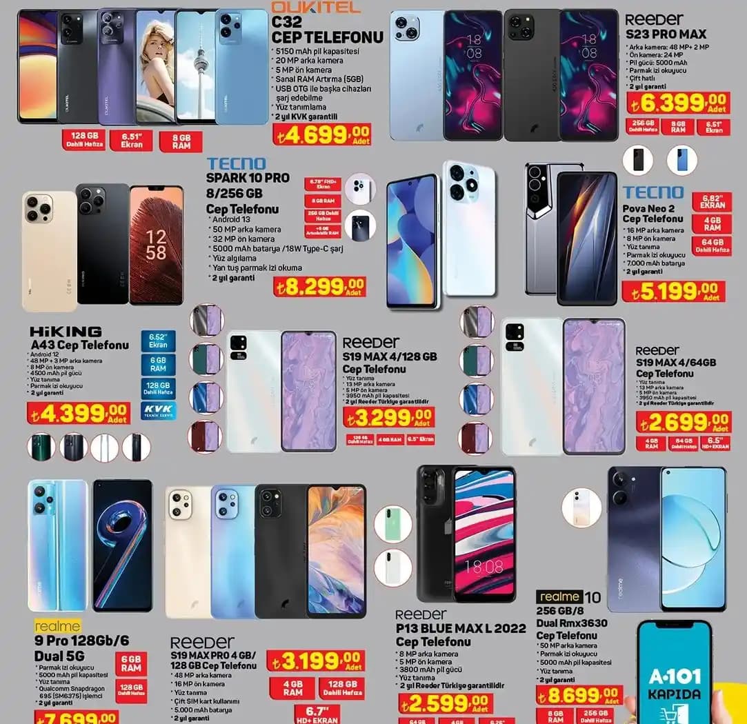 Türkiye'de En Güncel ve Ekonomik Telefon Kampanyaları Rehberi 2024