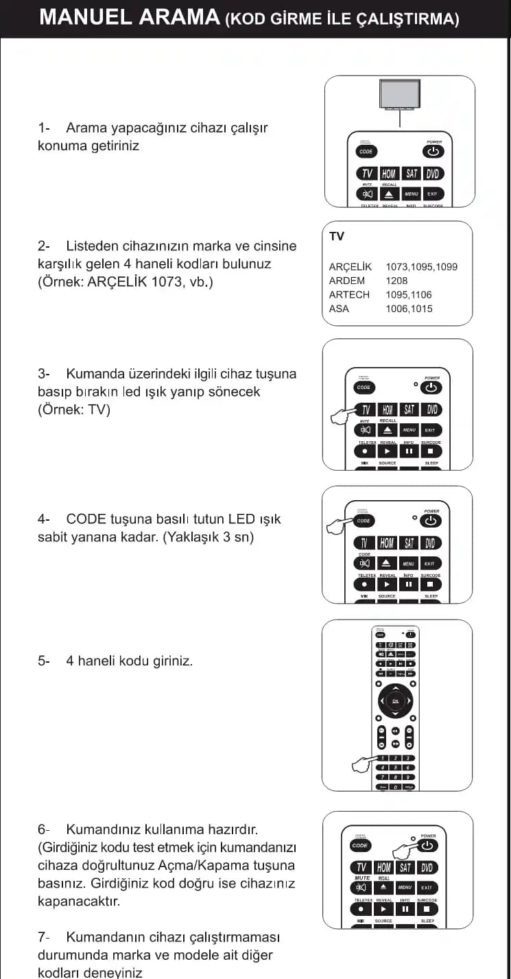 Wicom W45 Akıllı Kumanda Kodları ve Programlama Rehberi