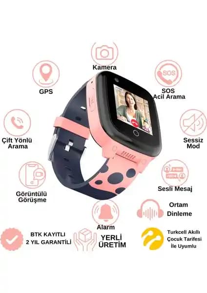 Inoviks İNO25 ve TCL MT46X Çocuk Akıllı Saatleri Karşılaştırması ve En İyi Seçenek Rehberi