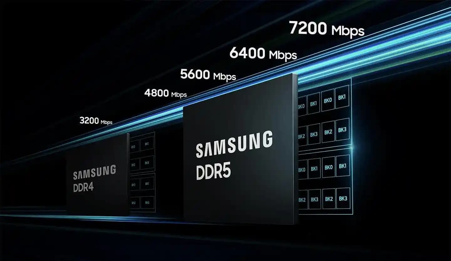 Samsung'un HBM Üretiminden DDR5 RDIMM Modüllerine Yönelimi ve Piyasa Dinamikleri