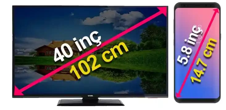 107 Ekran Kaç İnç? Akıllı Cihazlarda 4.2 İnç Ekran Boyutunun Önemi ve Kullanımı