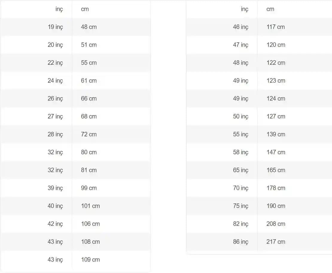 126 cm TV Kaç İnç? TV Boyutları ve Doğru TV Seçimi İçin Rehber
