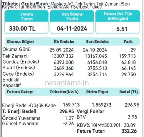 2025'te Ara Saat Elektrik Hesaplama ve Akıllı Cihazlarda Enerji Verimliliği