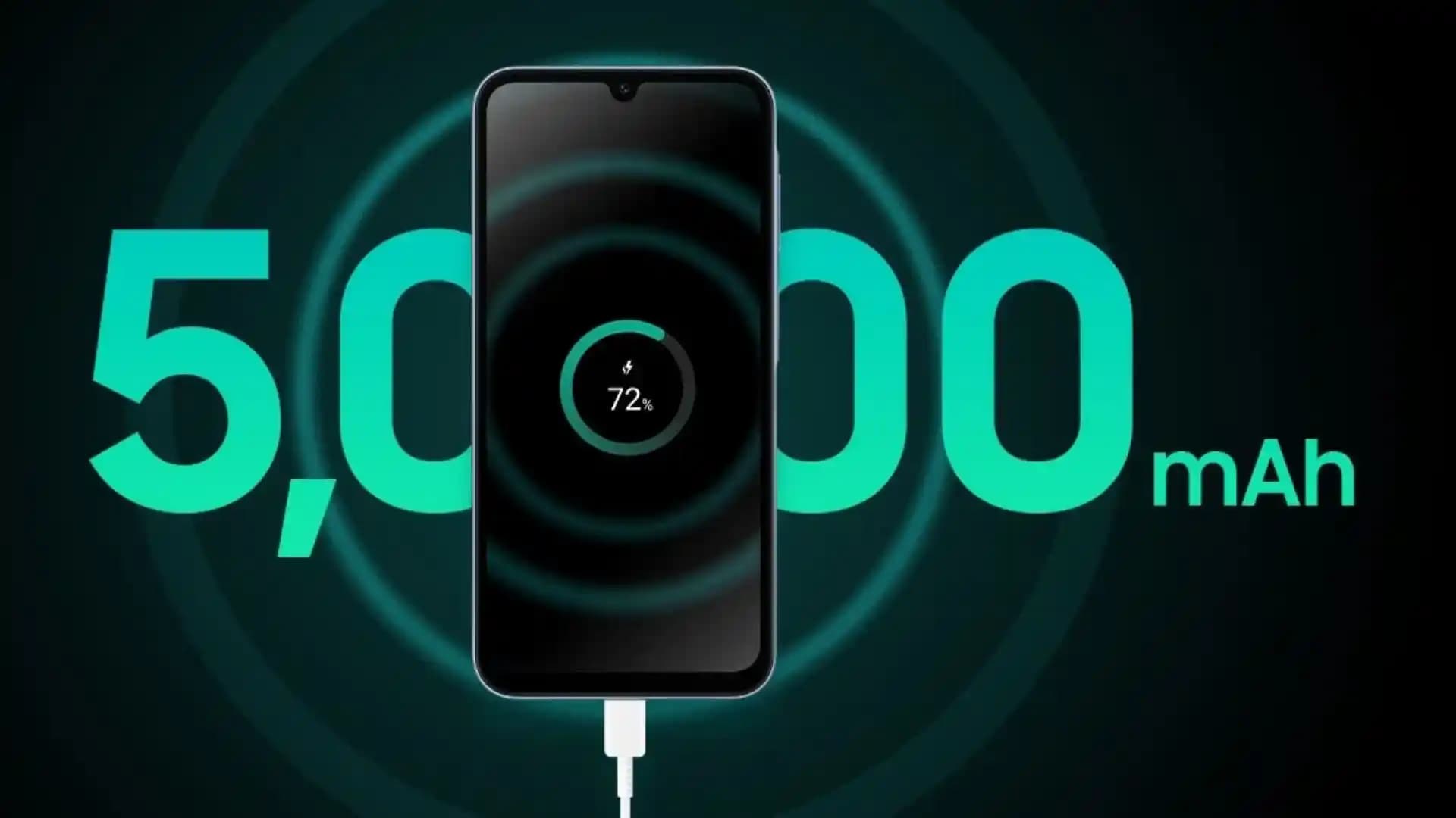 5000 mAh Kapasiteli Telefonlar: Uzun Pil Ömrü ve Performansın Anahtarı