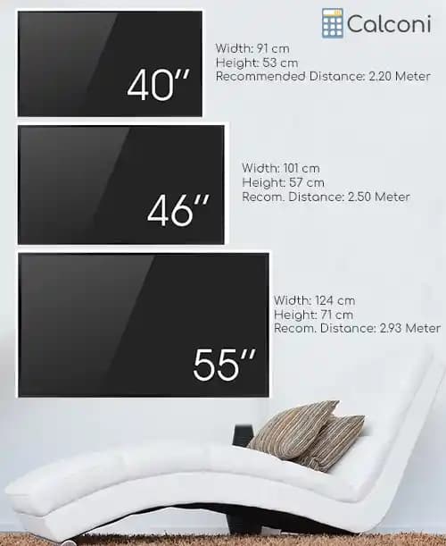 55 İnç Televizyonun Santimetre Ölçüsü ve Teknik Özellikleri Hakkında Bilgi