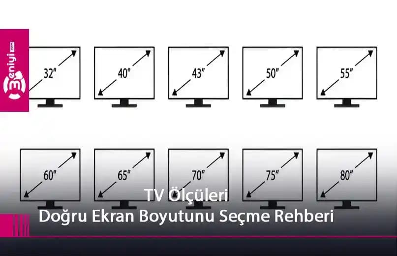 70 İnç TV Ekran Ölçüleri ve Evde Kullanım Avantajları Hakkında Detaylı Rehber